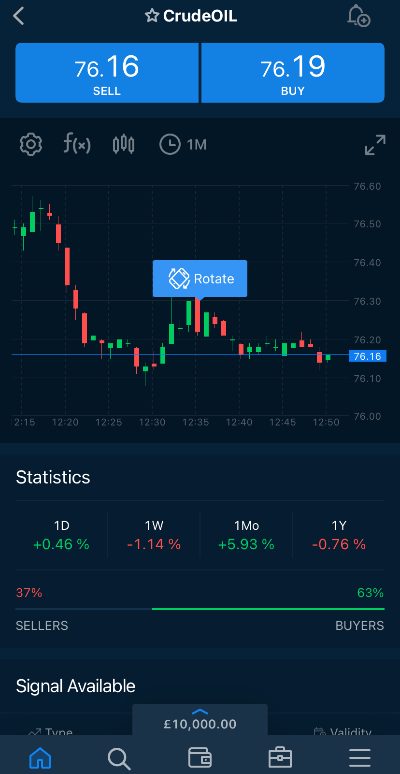The Ultimate Guide to the Best Trading App Discover Your Perfect Investment Partner The Ultimate Guide to the Best Trading App Discover Your Perfect Investment Partner